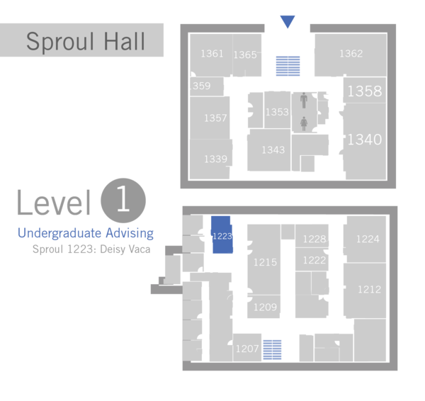 Sproul 1223